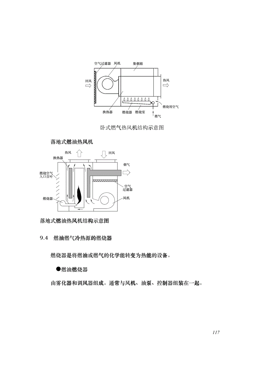 建筑冷热源素材(5)_第1页