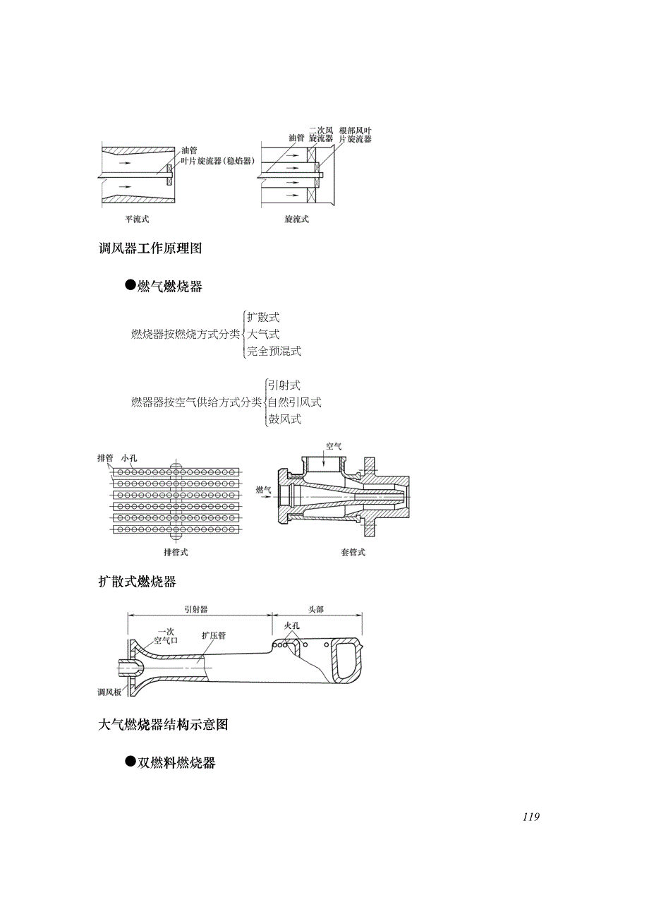 建筑冷热源素材(5)_第3页