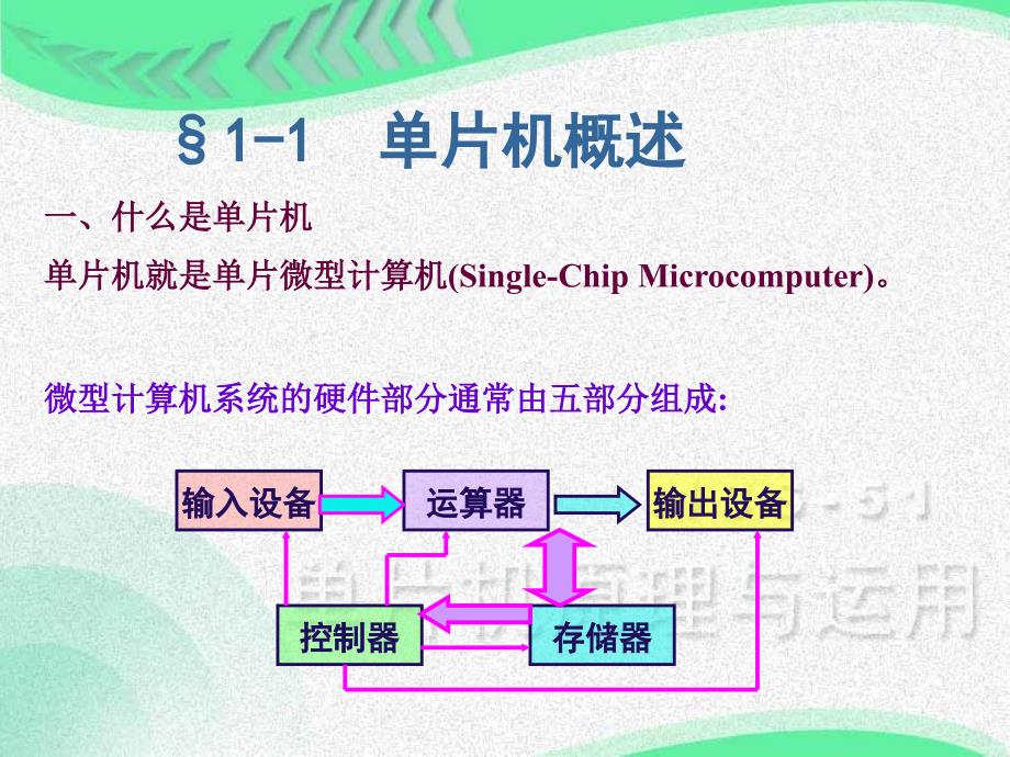 《单片机基础知识》PPT课件_第2页