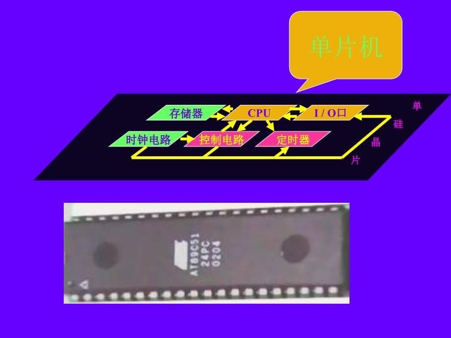 《单片机基础知识》PPT课件_第5页