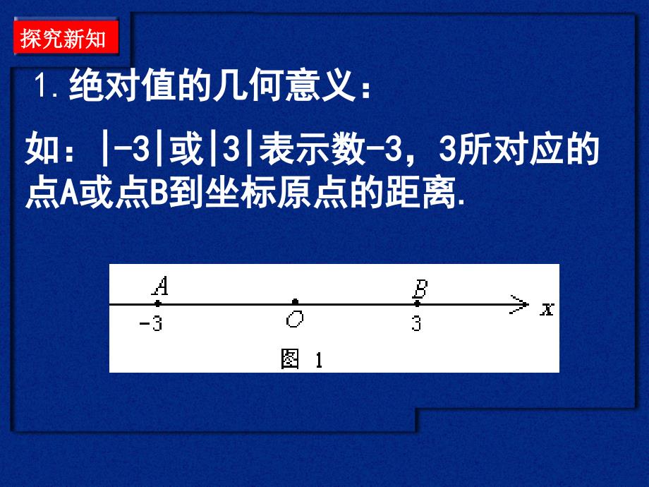 绝对值三角不等式_第2页