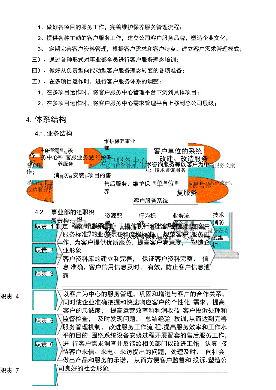 消防维修保养企划书_第5页