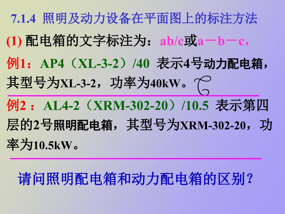 总分配电箱系统_第1页