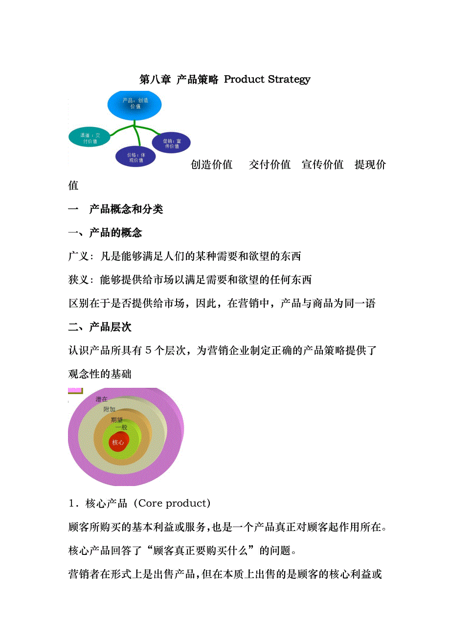 市场产品管理及策略管理知识分析_第1页