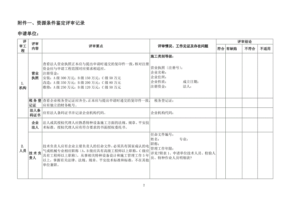 电梯资质年审、申请评审记录表_第2页