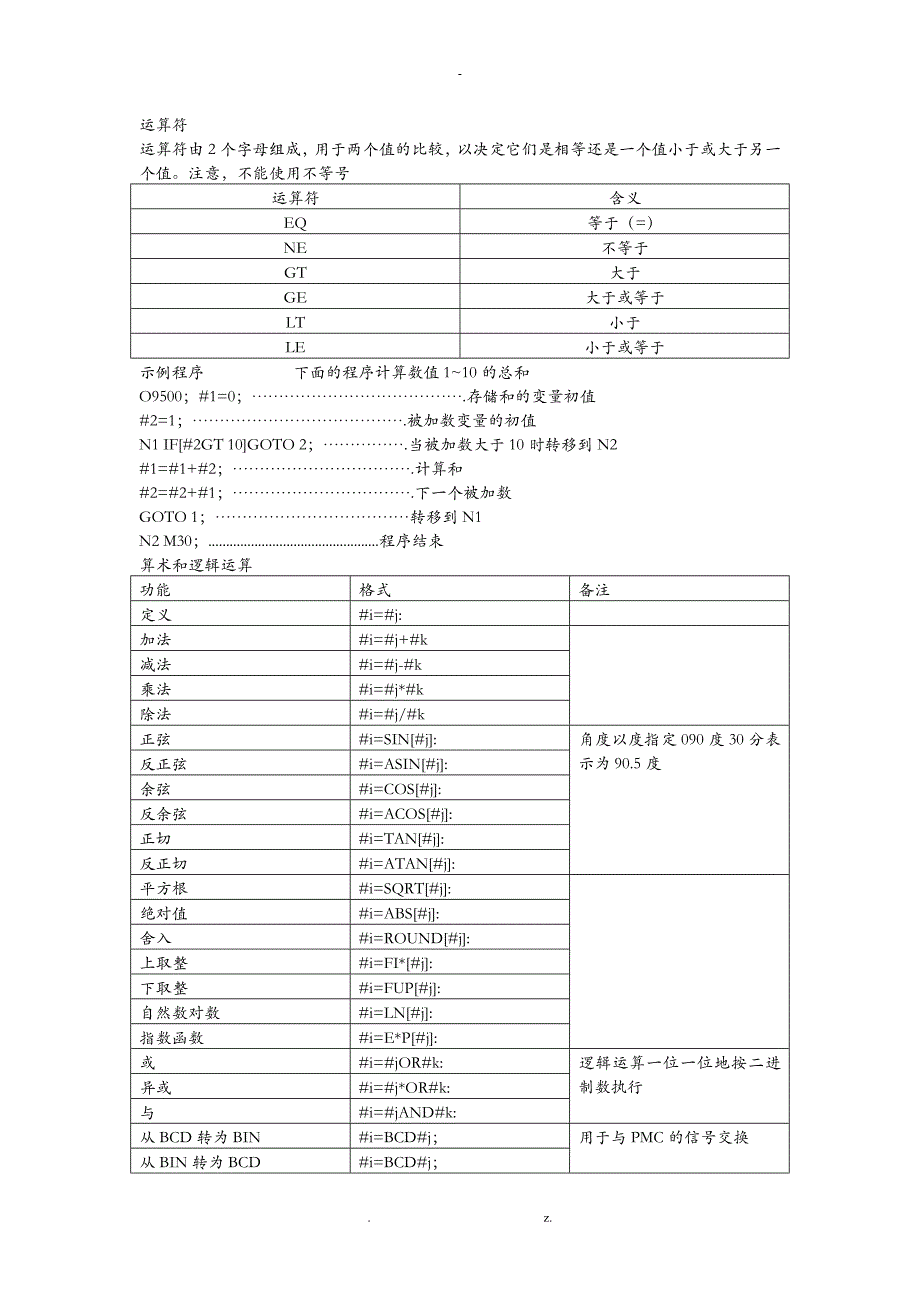 FANUC宏程序编程_第1页