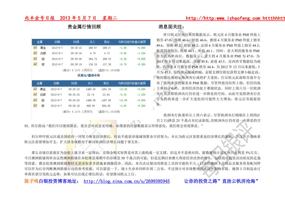 陈子鸣-2013年5月7日天通银、大圆银泰现货白银、纸白银操作建议_第1页