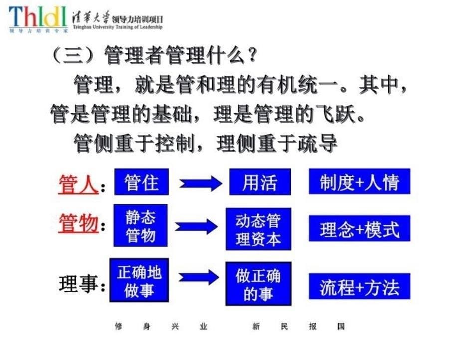 最新发展战略现代企业精品课件_第5页