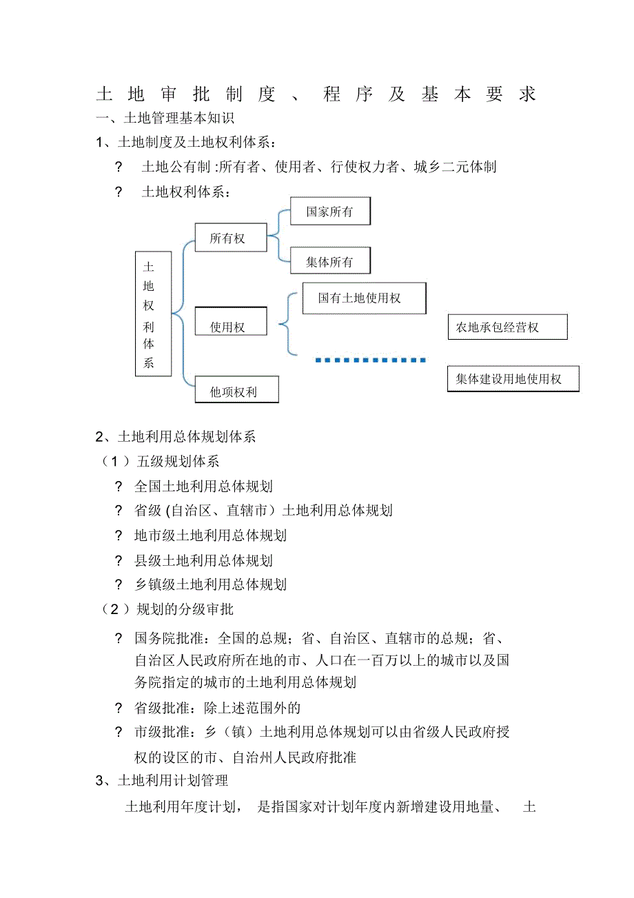 土地审批制度程序及基本要求_第1页