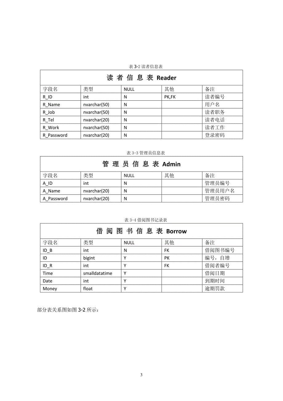 数据库系统原理课程设计图书馆管理系统_第5页