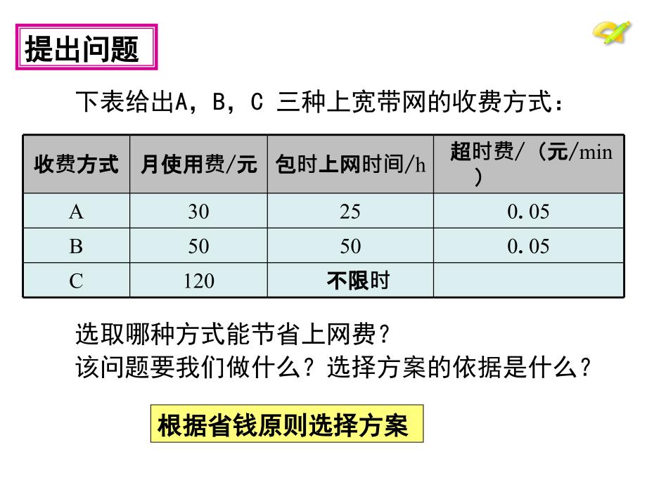 一次函数_方案选择课件_第3页