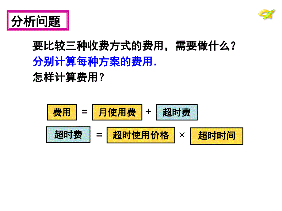 一次函数_方案选择课件_第4页