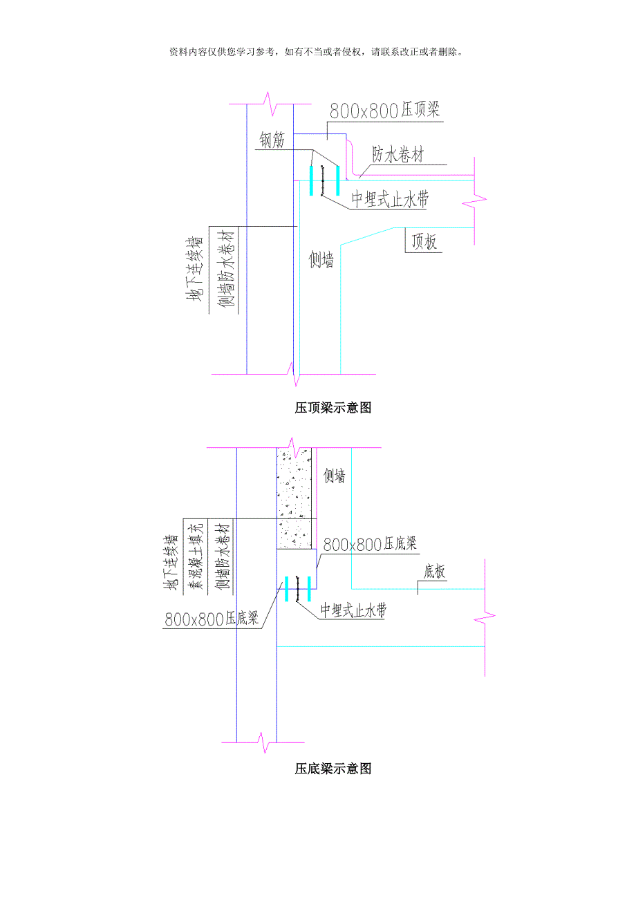 压顶梁和主体脱开问题研究样本_第3页