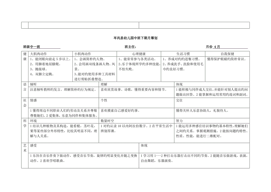 幼儿园中班第二学期月计划已改_第2页