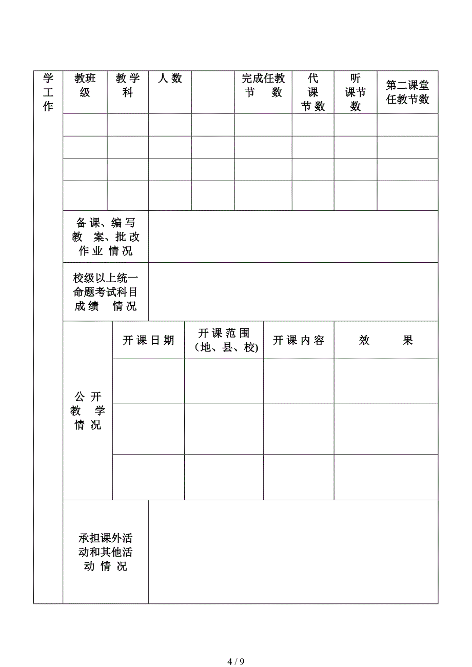 年度考核空表_第4页