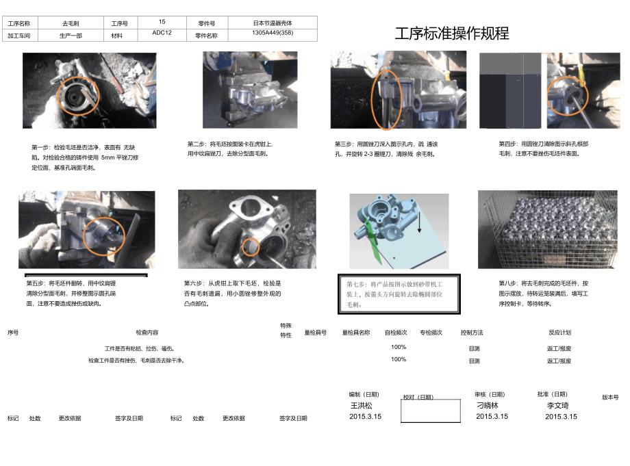 工序标准操作卡模板去毛刺_第1页