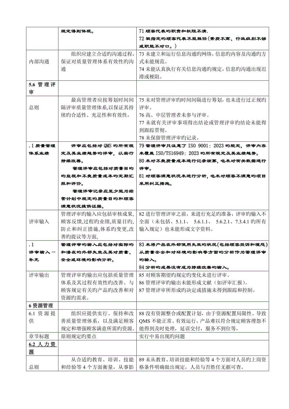 质量管理体系内审补充教材.doc_第4页