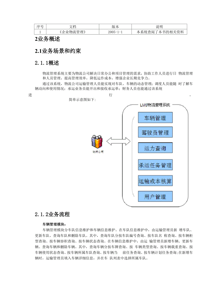 物流管理系统需求规格说明书范本_第4页