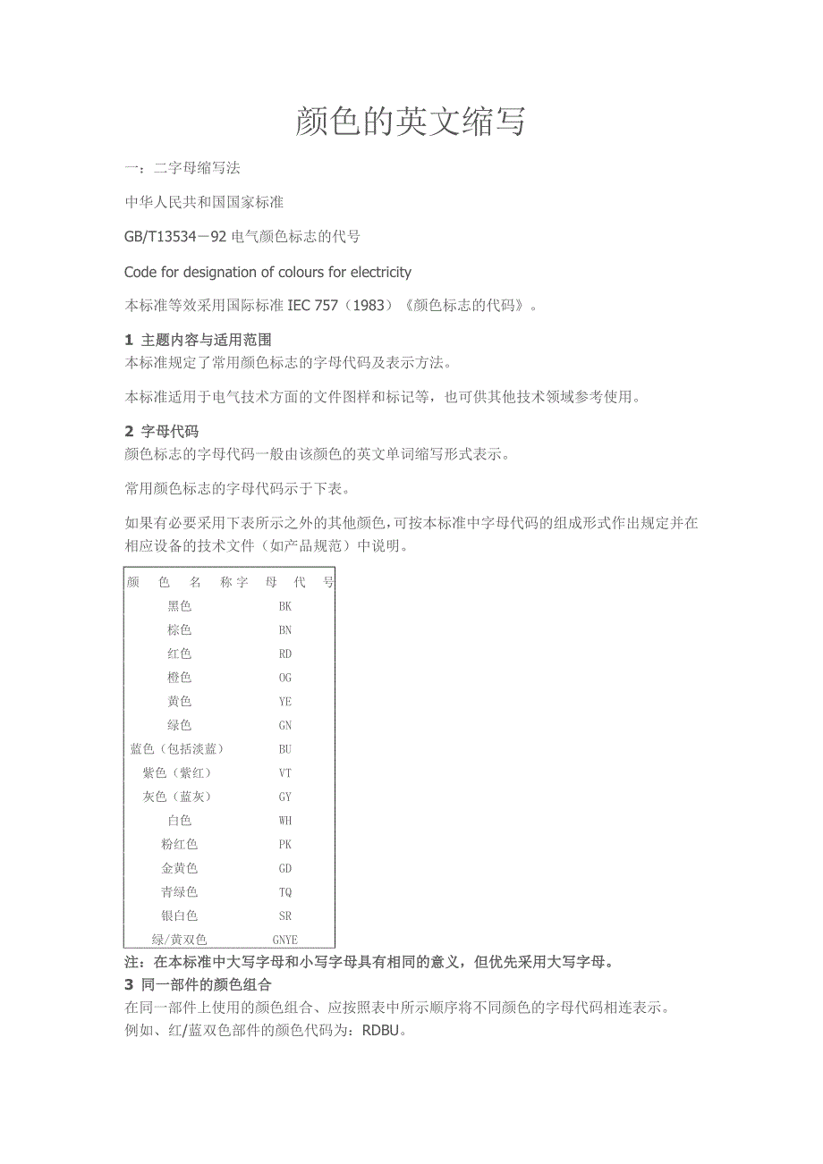 颜色的英文缩写大全.docx_第1页