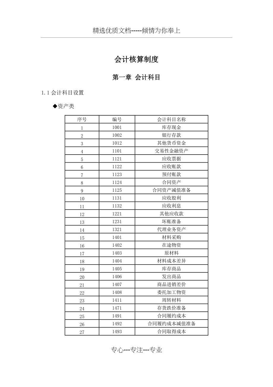 2021年最新工程施工行业会计科目以及账务处理(包含最新收入准则的相关科目)(共79页)_第1页