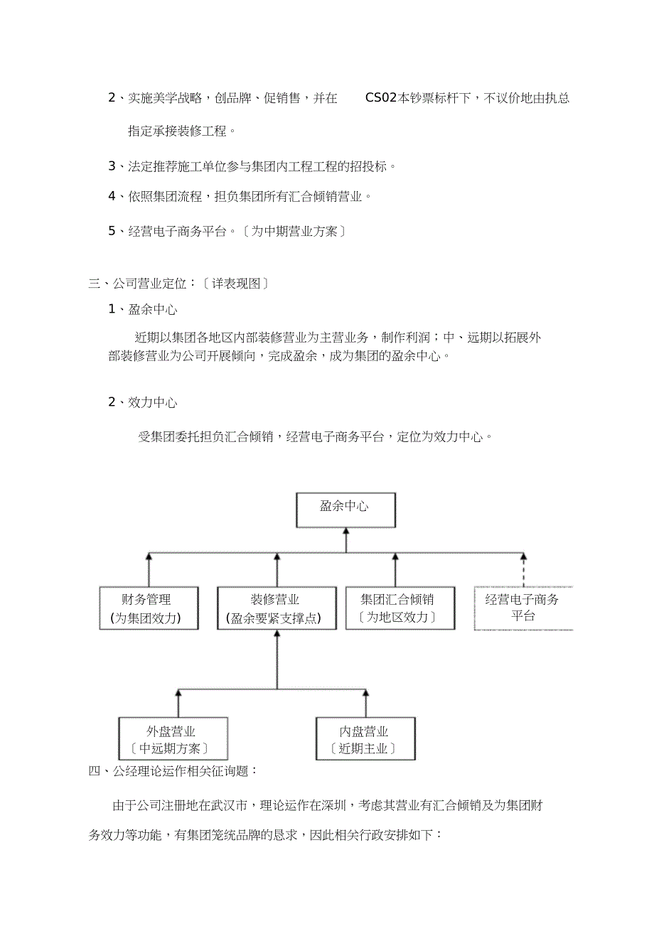 装修公司经营计划书_第3页