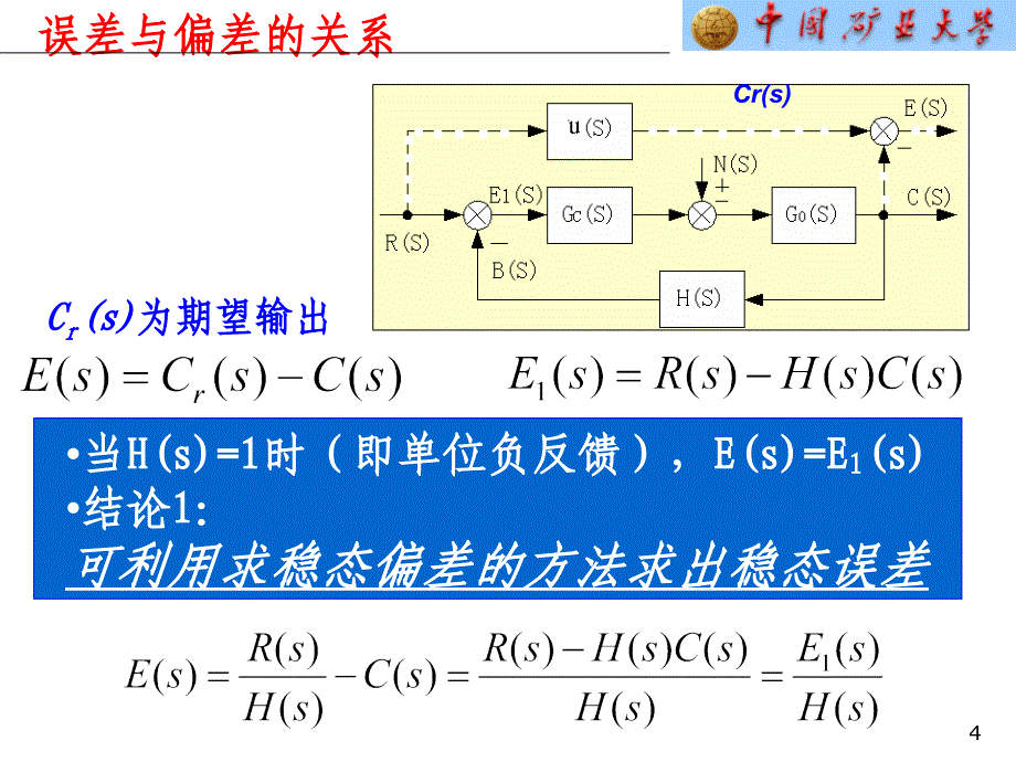 ch6控制系统的误差分析和计算_第4页