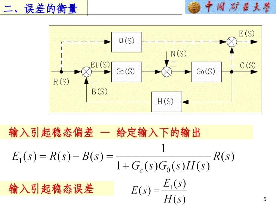 ch6控制系统的误差分析和计算_第5页