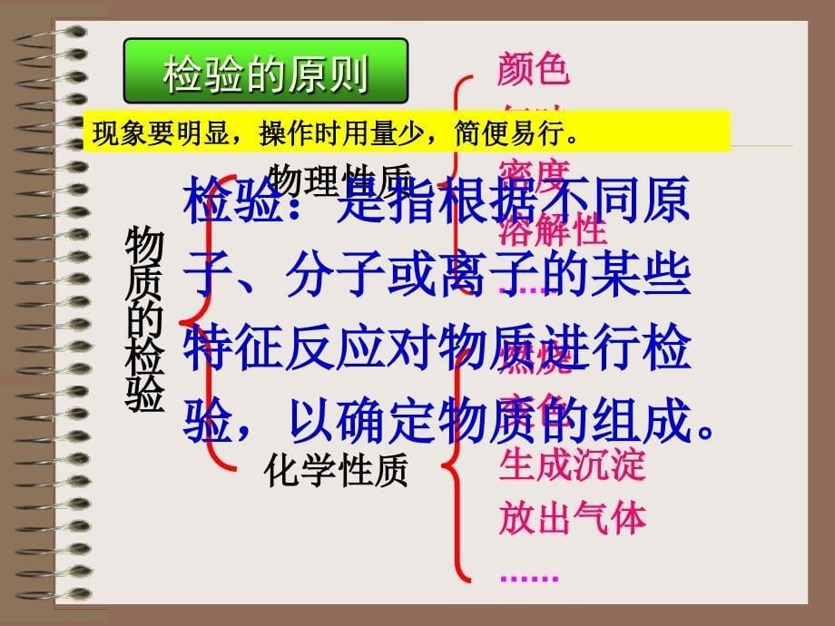 常见物质的检验课件_第5页