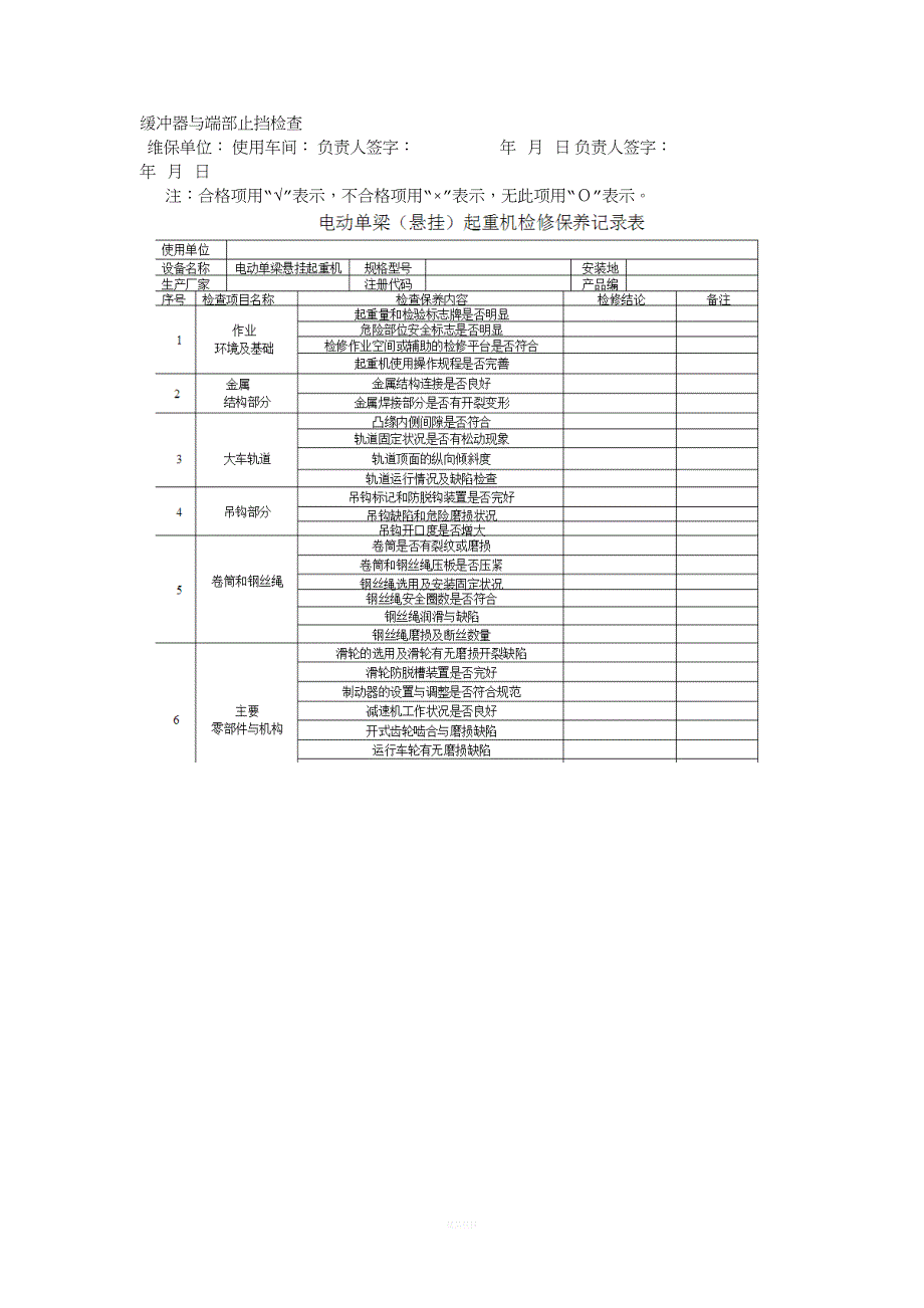 电动单梁起重机检修保养记录表.doc_第2页