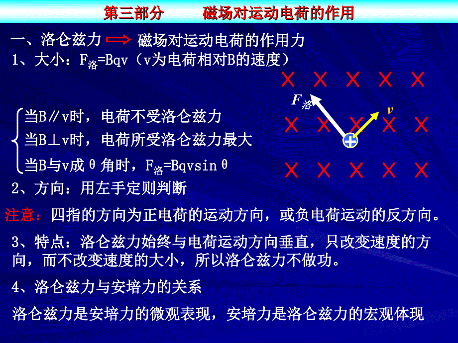 第三部分磁场对运动电荷的作用_第1页