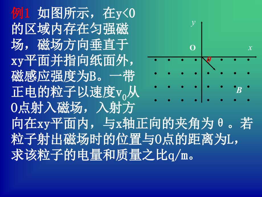 第三部分磁场对运动电荷的作用_第4页