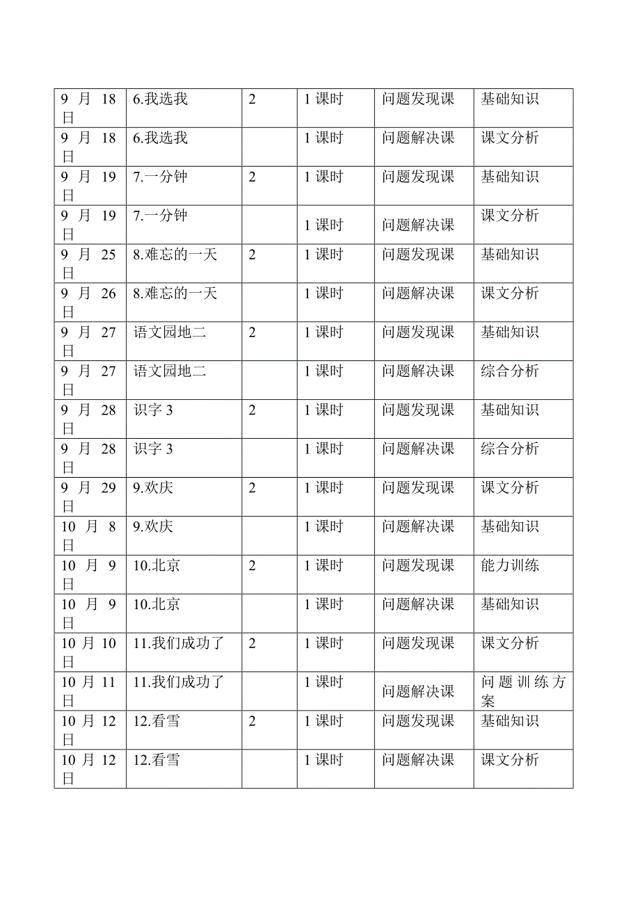 二年级语文上册教学进度表_第2页