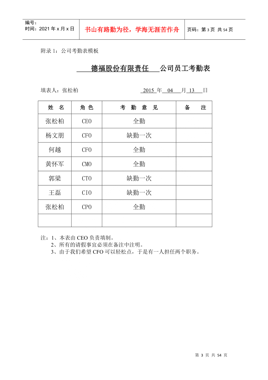 建筑工程管理建筑二班德福股份公司_第3页