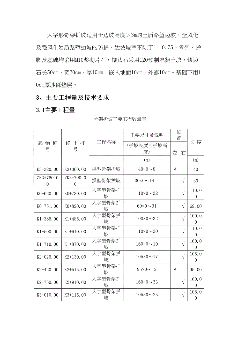 s骨架护坡施工方案(DOC 15页)_第3页