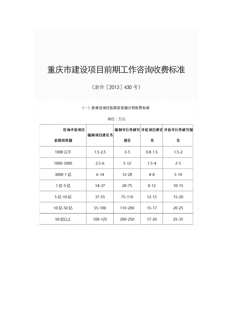 渝价〔2013〕430号_第3页