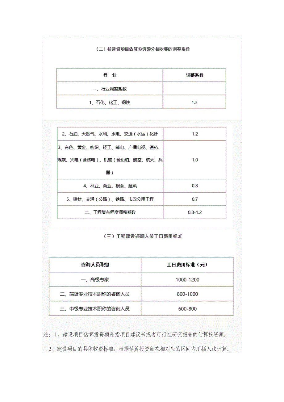 渝价〔2013〕430号_第4页