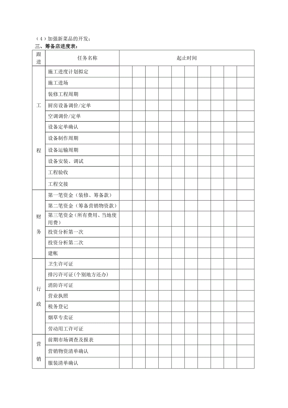 火锅新开业店的筹备计划_第3页