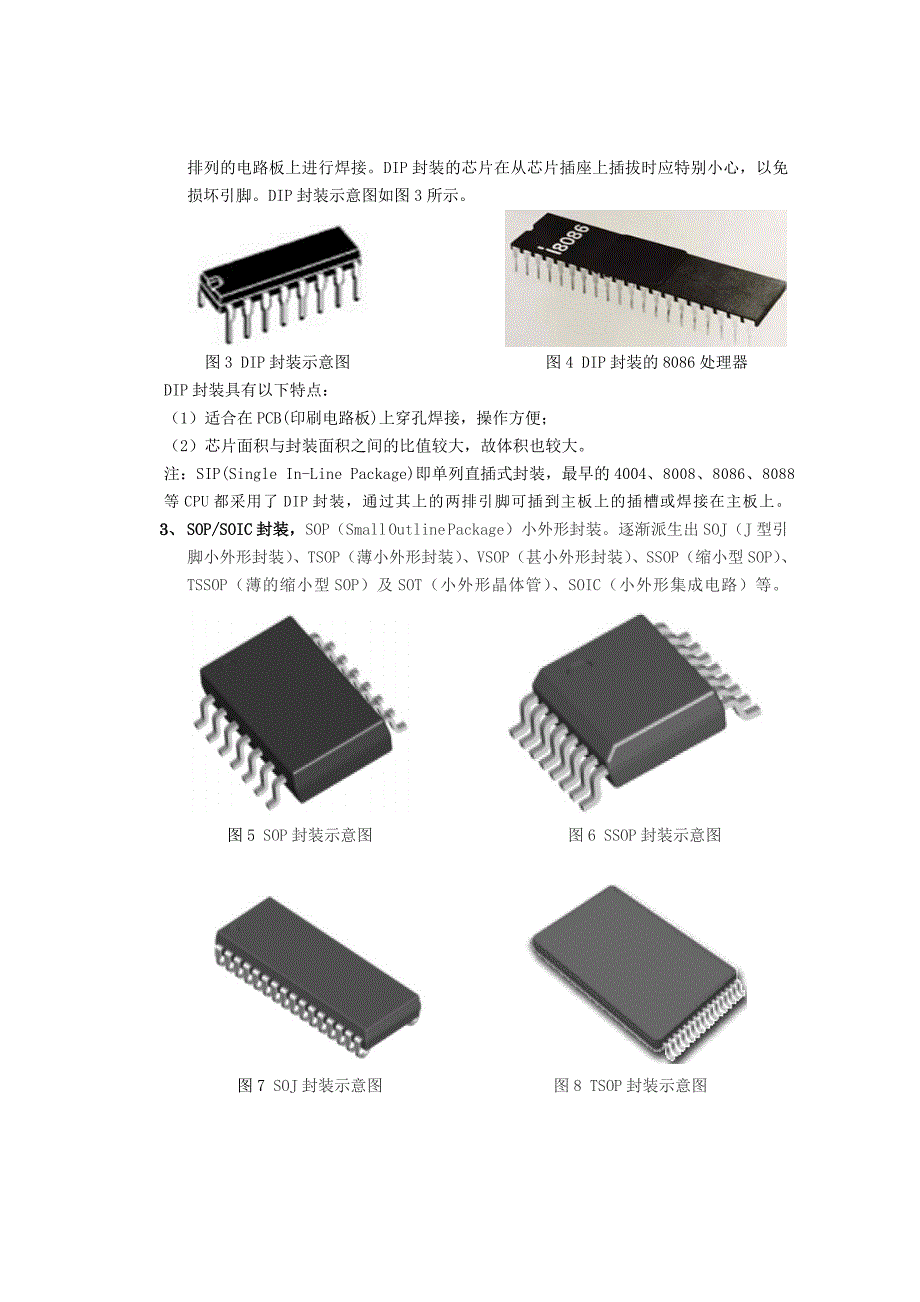 IC封装类型与图片整理_第2页