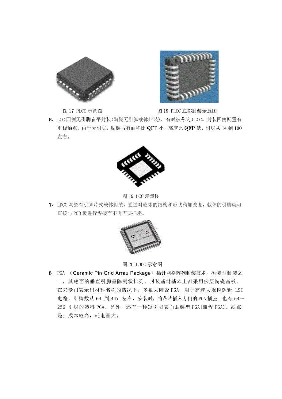 IC封装类型与图片整理_第4页