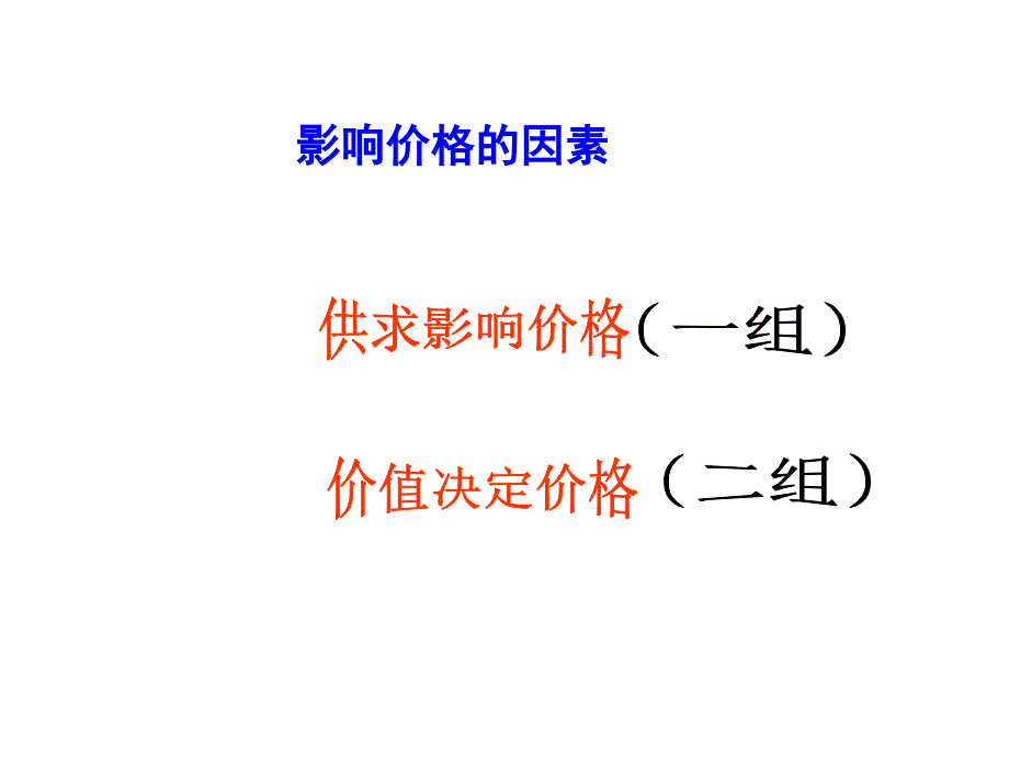 高中政治人教版必修1第一单元第二课影响价格的因素课件_第4页