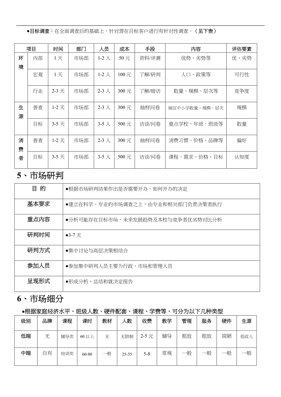 培训机构运营流程的方案八项方案_第4页