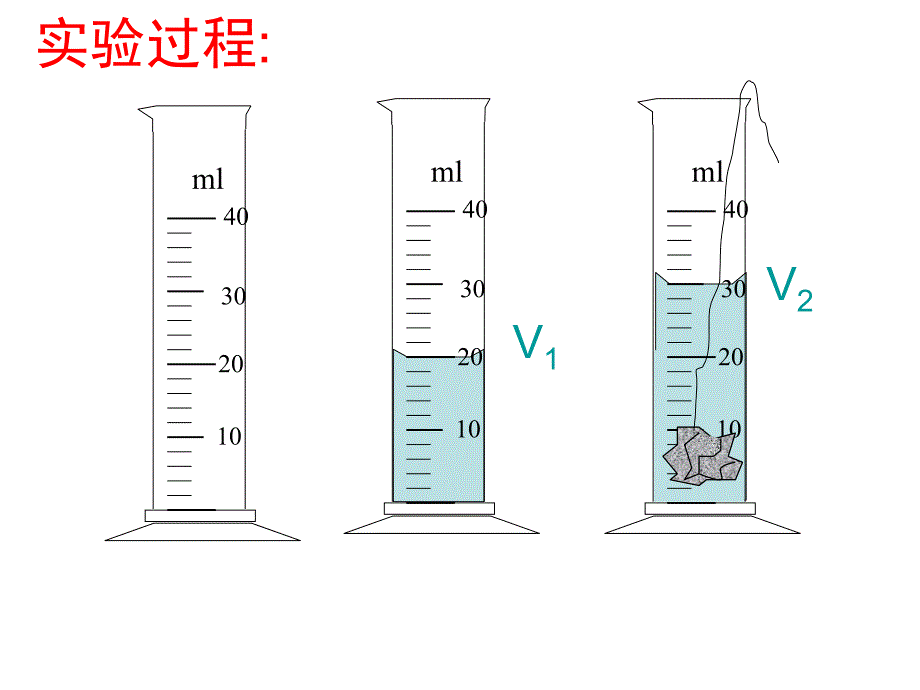 人教版113密度课件2_第4页