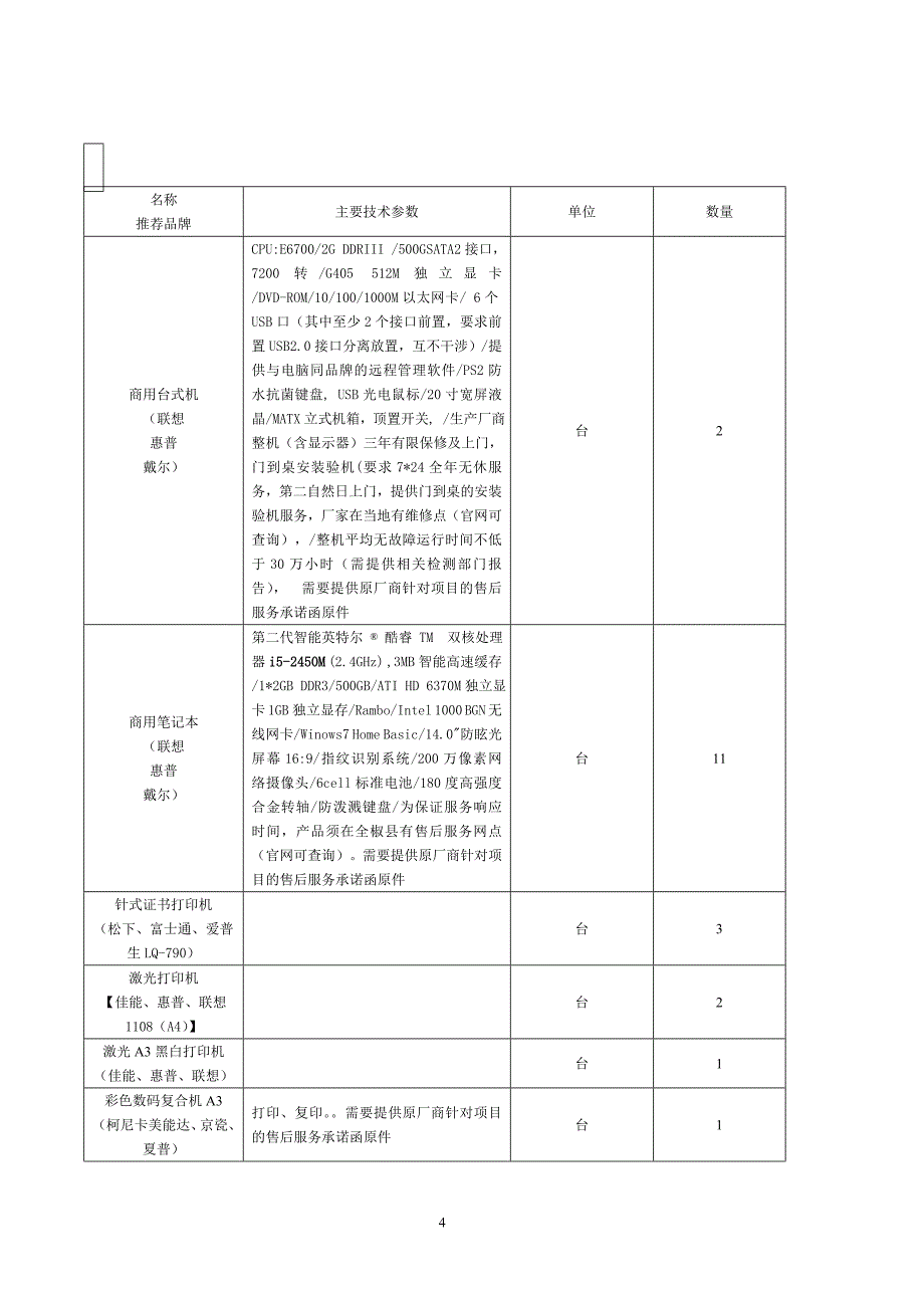 全椒县国土资源局电脑等办公设备公开询价采购函_第4页