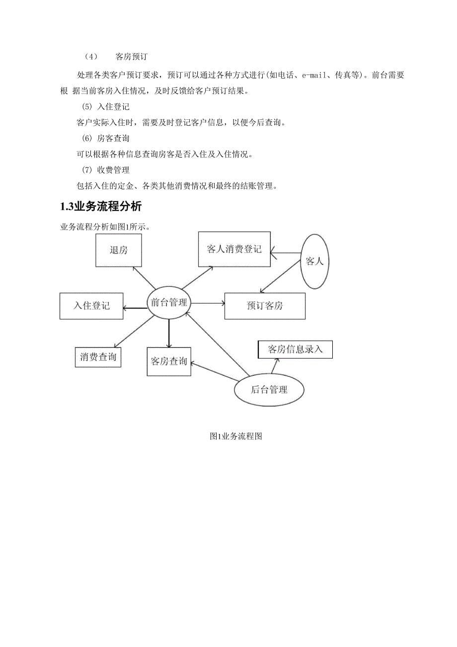 酒店客房信息管理系统的设计与实现_第5页