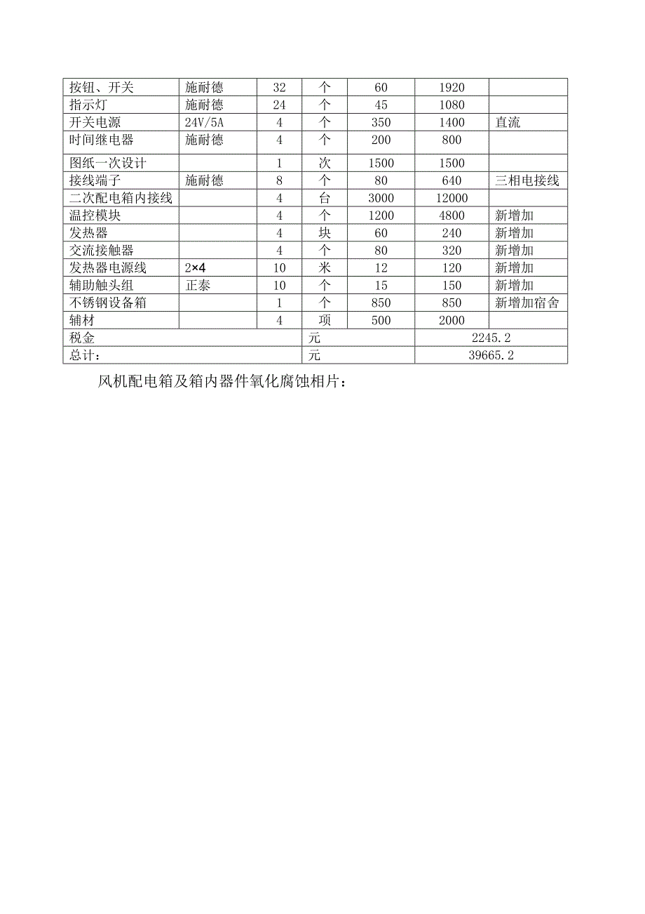 蒙蒙山隧道风机控制柜整改方案_第3页