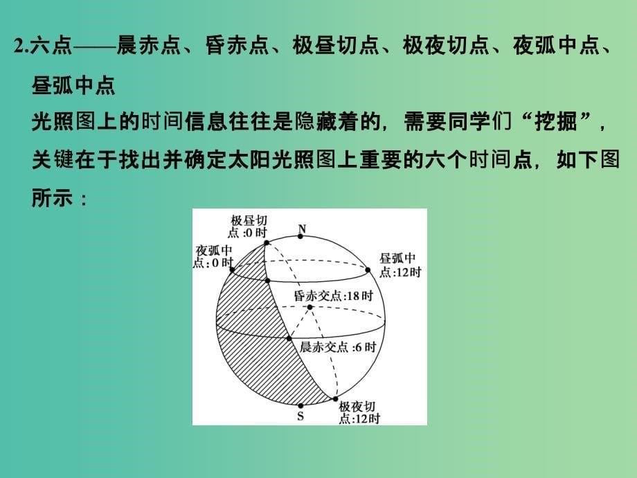 高考地理一轮复习 第二单元 宇宙中的地球 专题一 光照图的判读与晨昏线应用课件 鲁教版.ppt_第5页