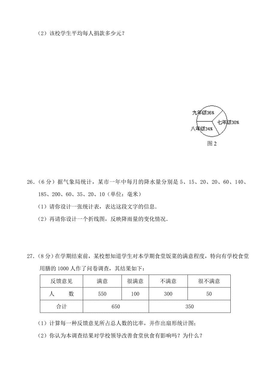 七年级数学下册第十章数据的收集整理与描述单元测试A卷人教新课标_第5页