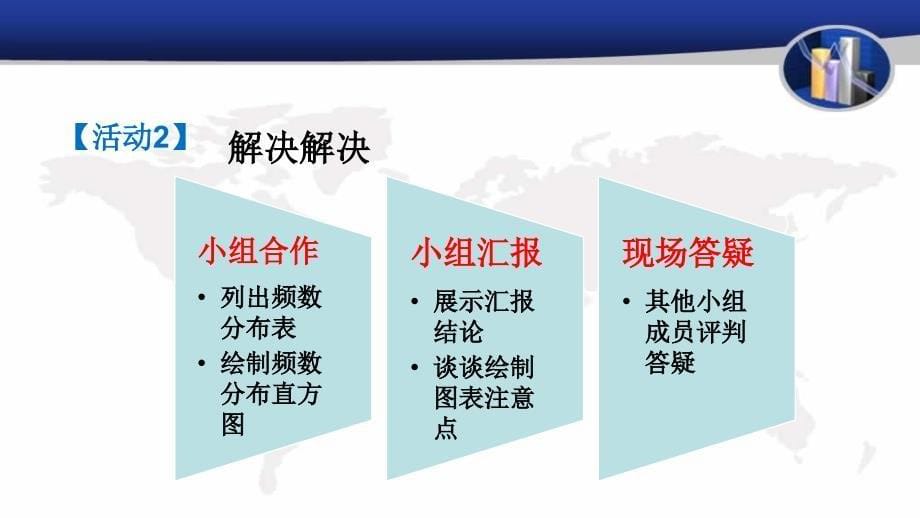 新苏科版八年级数学下册7章数据的收集整理描述数学活动丢弃了多少塑料袋课件0_第5页