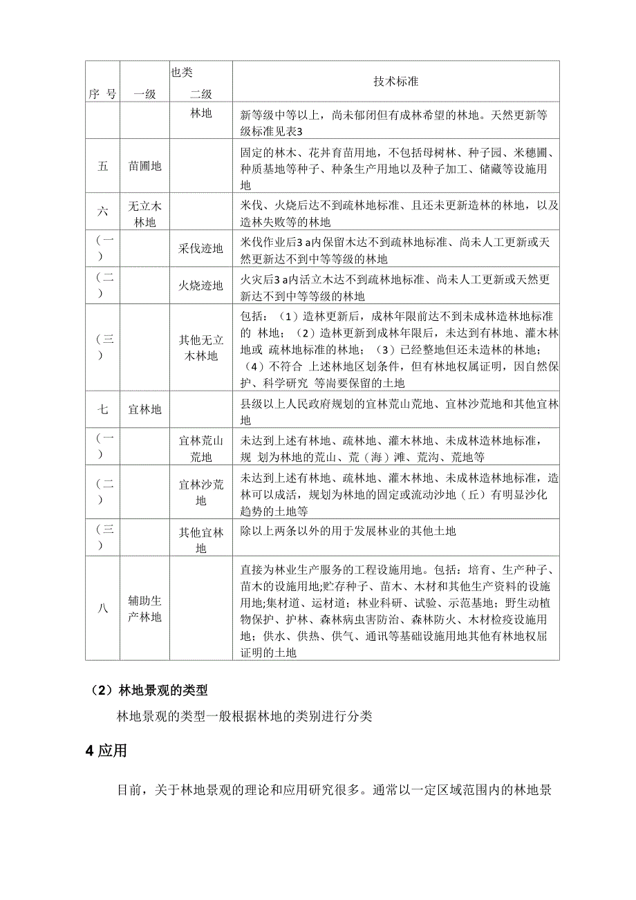 林地景观的概念、类型及应用_第3页