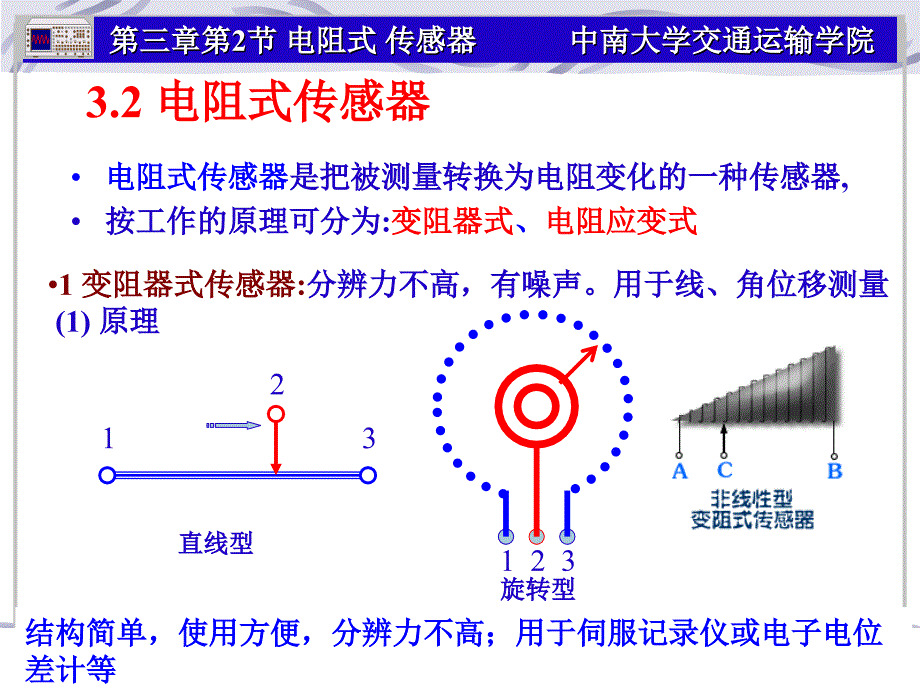 33应变式传感器_第1页